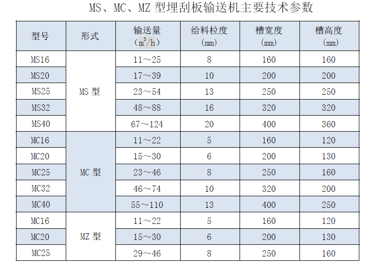 1685671752.png image.png