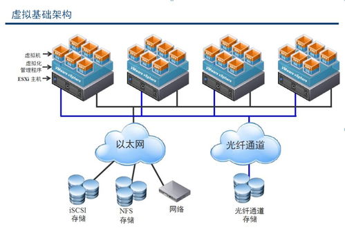 讓數(shù)據(jù)多跑路，師生少跑腿——2018工程大信息化服務(wù)報告正式發(fā)布